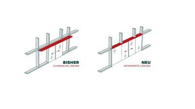 RAICO THERM+ FDR – Neue Eingangsoptik
