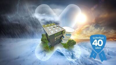 Detaillösungen statt Risikofallen